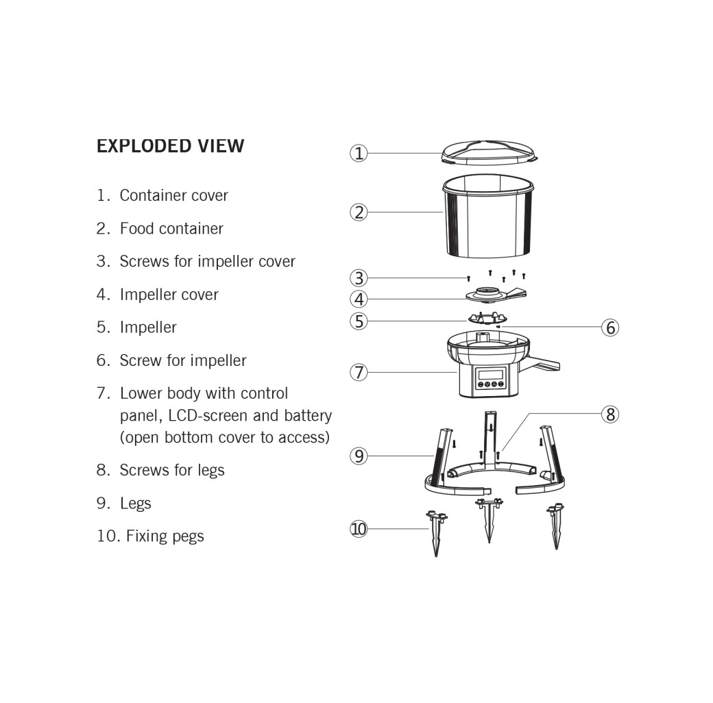 Evolution Aqua evoFeed Automatic Pond Feeder