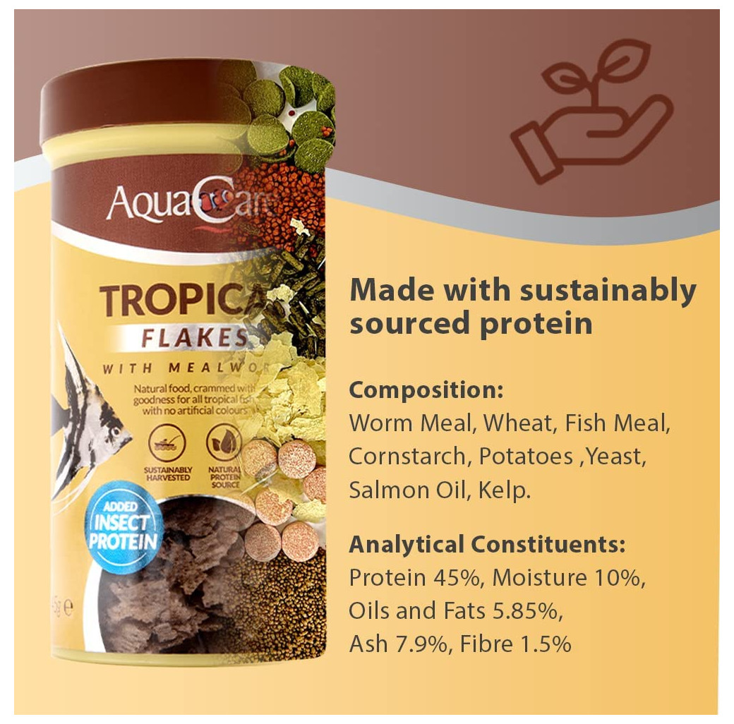 AquaCare Tropical Flakes