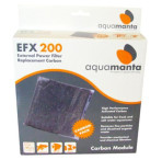 AquaManta EFX External Filter Carbon