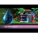 Fluval UV Clarifier For External Filters